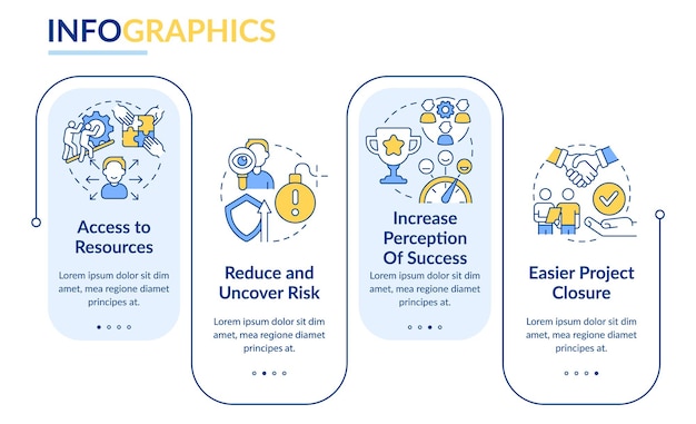 Benefits of stakeholder management rectangle infographic template