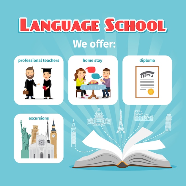 Vector benefits of studying in language school abroad