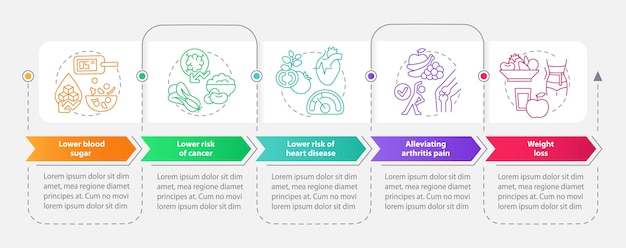 Benefits of vegan diet rectangle infographic template