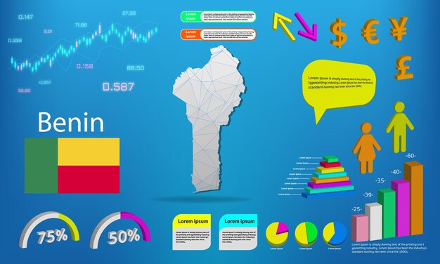 Информация о карте Бенина, графические диаграммы, элементы символов и коллекция значков Подробная карта Бенина с высококачественными элементами бизнес-инфографики