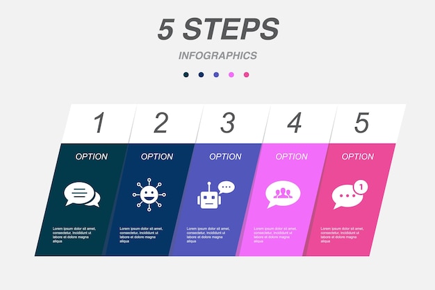 Bericht emoji chatbot groepschat nieuw bericht iconen infographic lay-out ontwerpsjabloon creatief presentatieconcept met 5 stappen