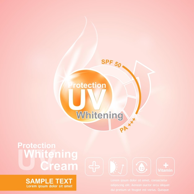 Bescherming uv en whitening en serum crème concept achtergrond.