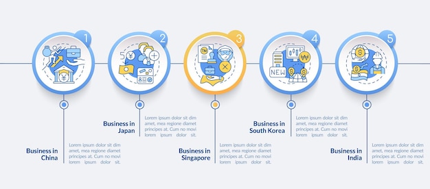 Beste landen voor het doen van infographic sjabloon voor zakencirkels