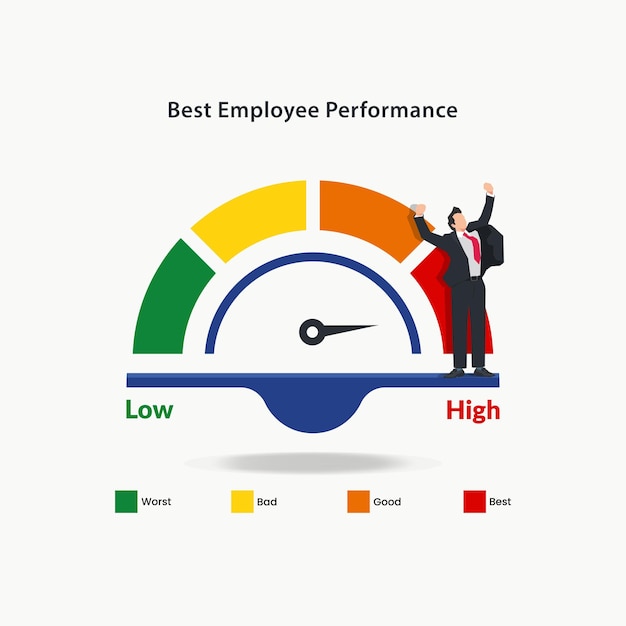 Beste werknemer op podium prestatie meter vectorillustratie