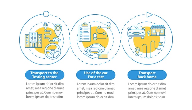 Bestuurdersexamen diensten vector infographic sjabloon