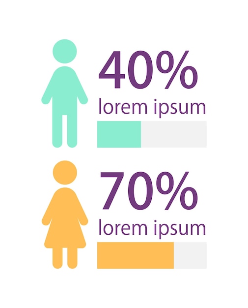 Bevolking verdelen infographic grafiek ontwerpsjabloon set