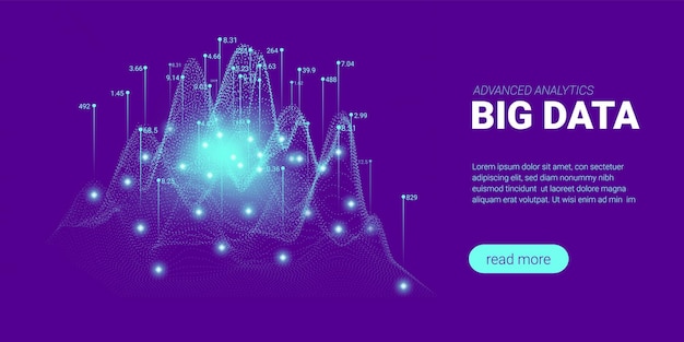 Big data abstract background with analysis visualization