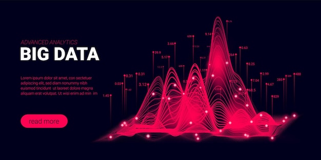 Big data abstract background with analysis visualization