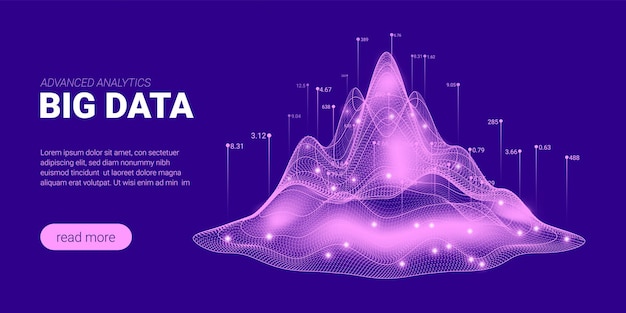 Big data abstracte achtergrond met analyse visualisatie