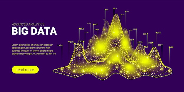 Big data achtergrond kunstmatige intelligentie concept