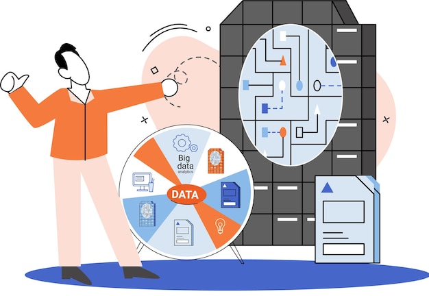 Big data-analyse Proces van het analyseren van complexe gegevensbronnen voor effectieve metafoor voor zakelijke beslissingen