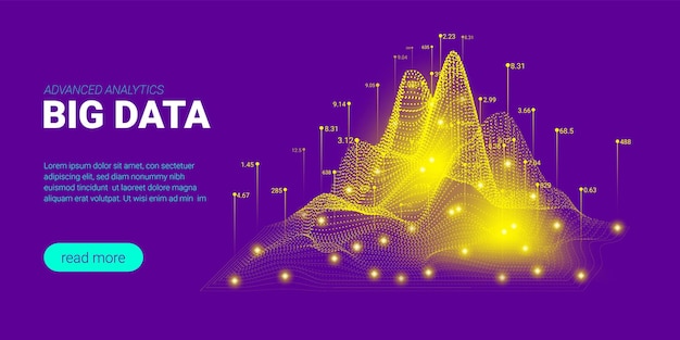 Sfondo astratto di analisi dei grandi dati