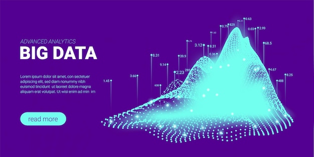 ビッグデータ分析の抽象的な背景