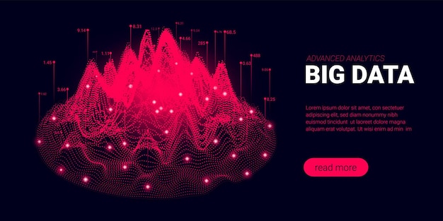 Big data analysis background information stream visualization