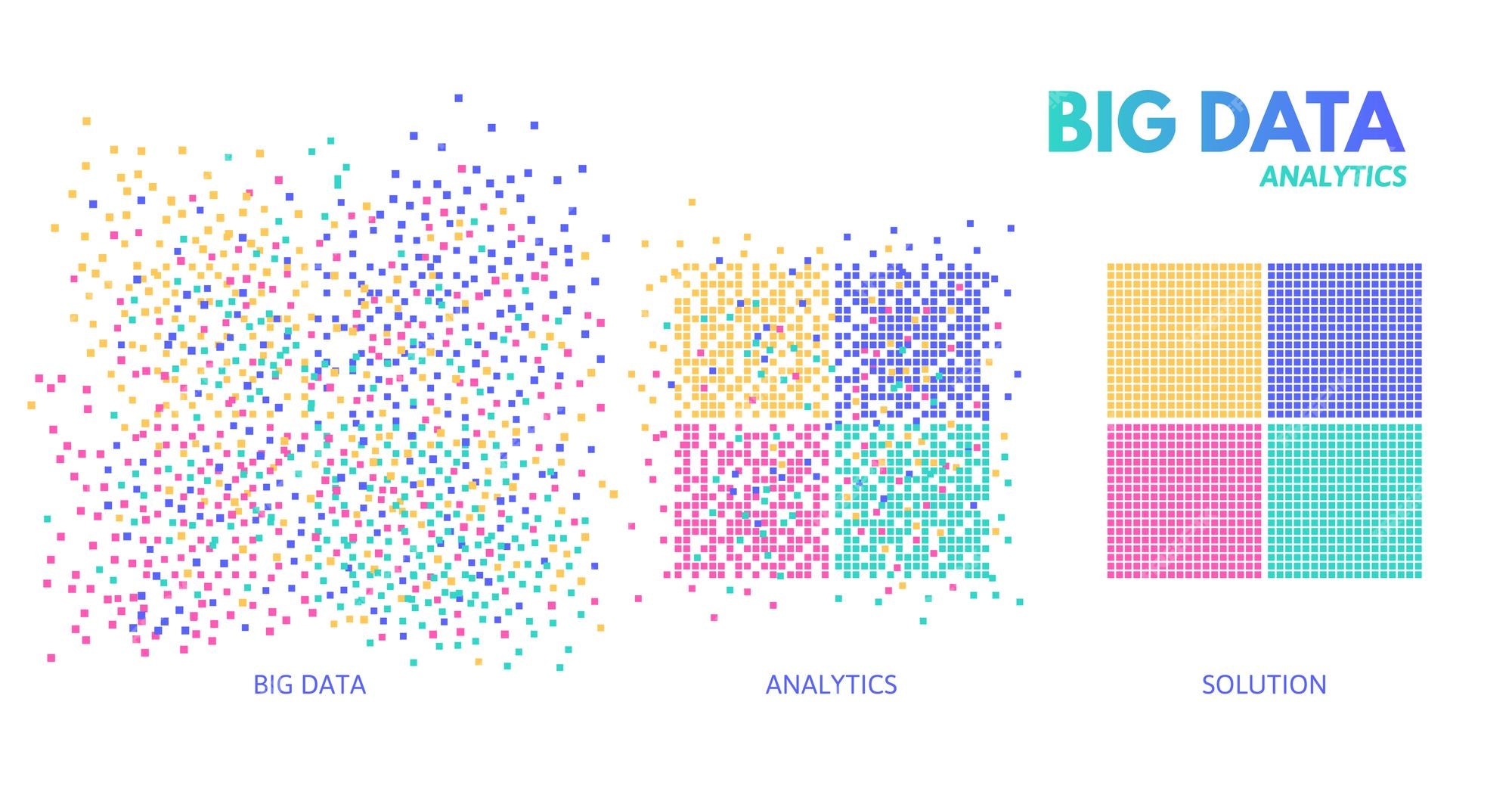 Premium Vector  Big data analytics chaotic data analysed and sorted to  structured solution machine learning algorithm visualisation vector concept  illustration