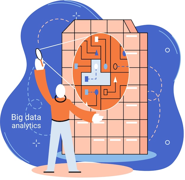 Аналитика больших данных Процесс анализа больших и сложных источников данных для выявления тенденций, метафор поведения клиентов и рыночных предпочтений для принятия более эффективных бизнес-решений. Исследование данных.