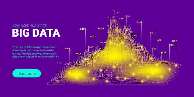 Concetto di intelligenza artificiale di sfondo di big data