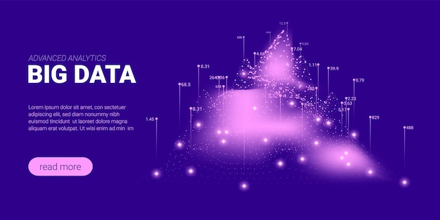 Vettore concetto di intelligenza artificiale di sfondo di big data