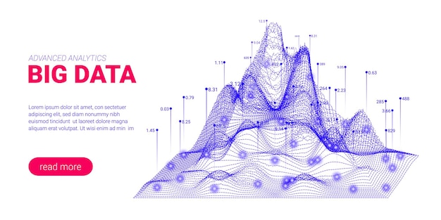 Concetto di intelligenza artificiale di sfondo di big data