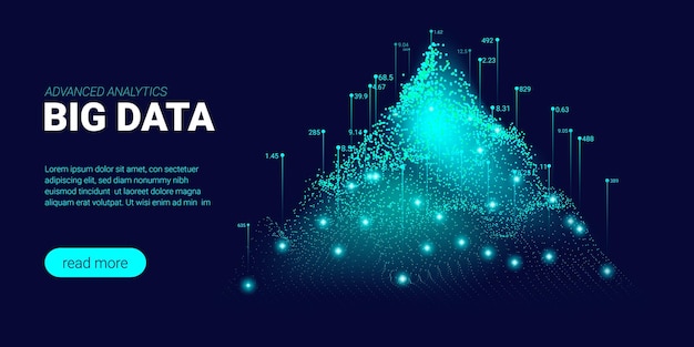 ベクトル ビッグデータの背景 人工知能の概念