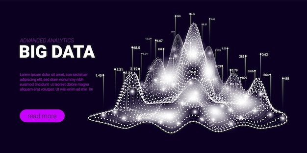 ビジネス分析の概念を備えたビッグデータの背景