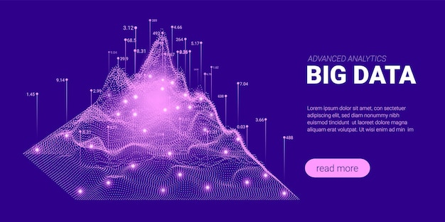 Big data background with business analytics concept