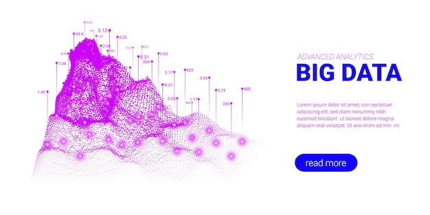 Big data banner for business presentation