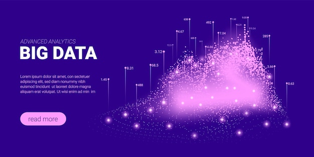 Banner di big data per la presentazione aziendale