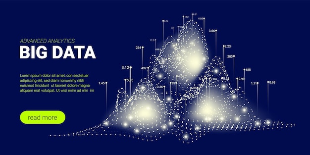 Big data bedrijfsanalyse concept