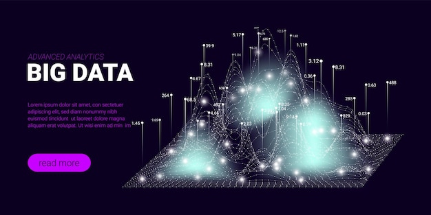 Big data bedrijfsanalyse concept