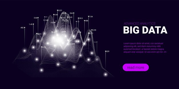 Big data business analysis concept