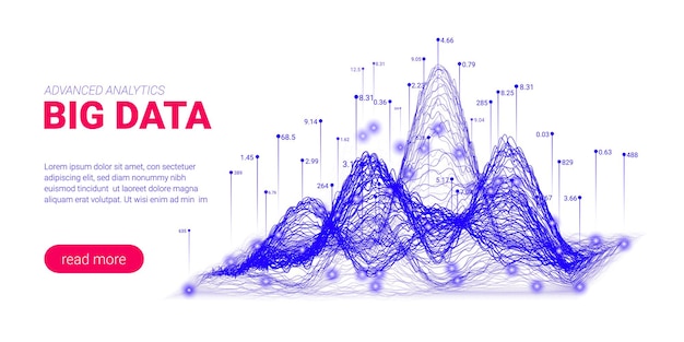 Big data business analysis concept