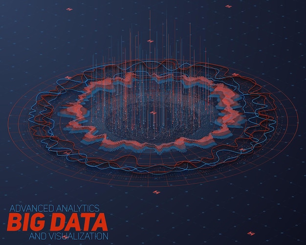 Vector big data circular perspective visualization