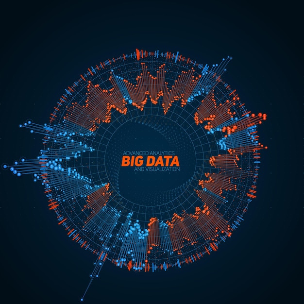 Vector big data circular visualization. futuristic infographic. information aesthetic design. visual data complexity. complex data threads graphic. social network representation. abstract graph.