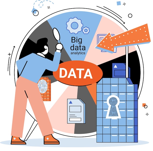 Vector big data data-analyse proces van het analyseren van grote en complexe databronnen om trends, klantgedragspatronen en marktvoorkeuren te identificeren om effectievere zakelijke beslissingen te nemen