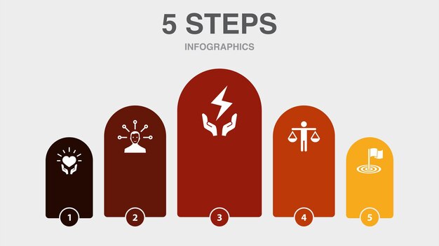 Big data database algoritmo di aggregazione dei dati icone di intelligenza artificiale modello di layout di progettazione infografica concetto di presentazione creativa con 5 passaggi