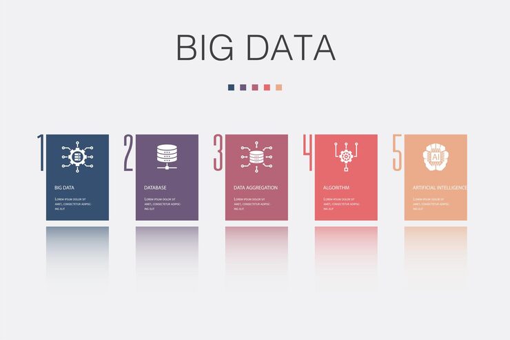 Vector big data database data aggregation algorithm artificial intelligence icons infographic design template creative concept with 5 steps