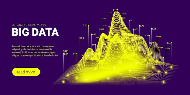 Big data-deeltjes stromen in stroomgolfbeweging