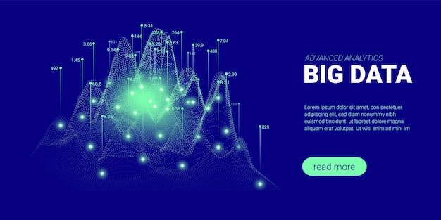 ビッグデータフロー分析の視覚化