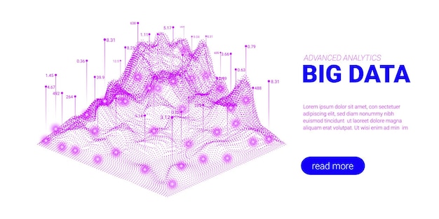 Big data flow analytics visualization