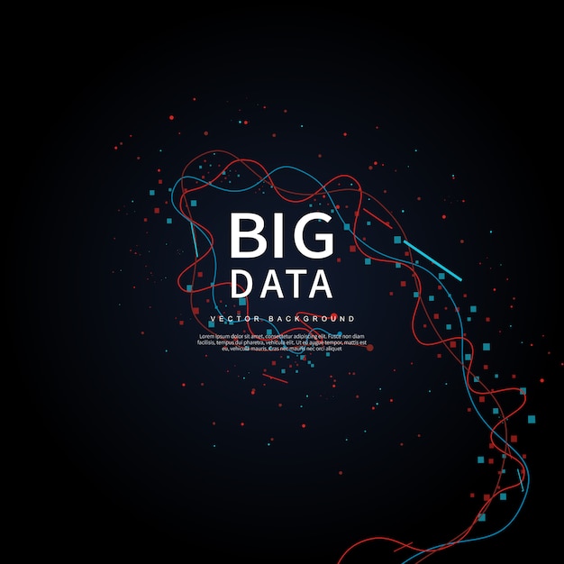 Big data of future technologies