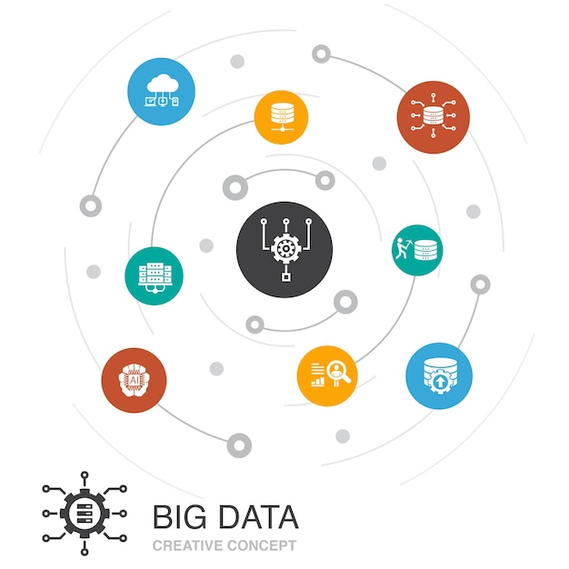 Big data gekleurde cirkel concept met eenvoudige pictogrammen Bevat elementen als Database Kunstmatige intelligentie Gebruikersgedrag Datacenterpictogrammen