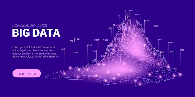 Vector big data movement web banner design