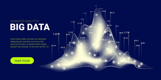 ビッグデータの動きのWebバナーデザイン