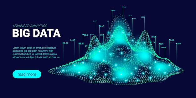 Progettazione di banner web per il movimento di big data