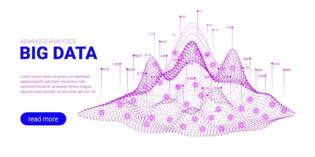 Vettore progettazione di banner web per il movimento di big data