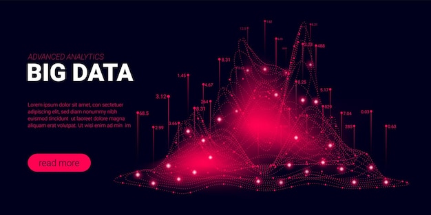 ビッグデータネットワークデジタルテクノロジーの背景