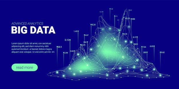 ビッグデータ粒子は流れの波の動きで流れます