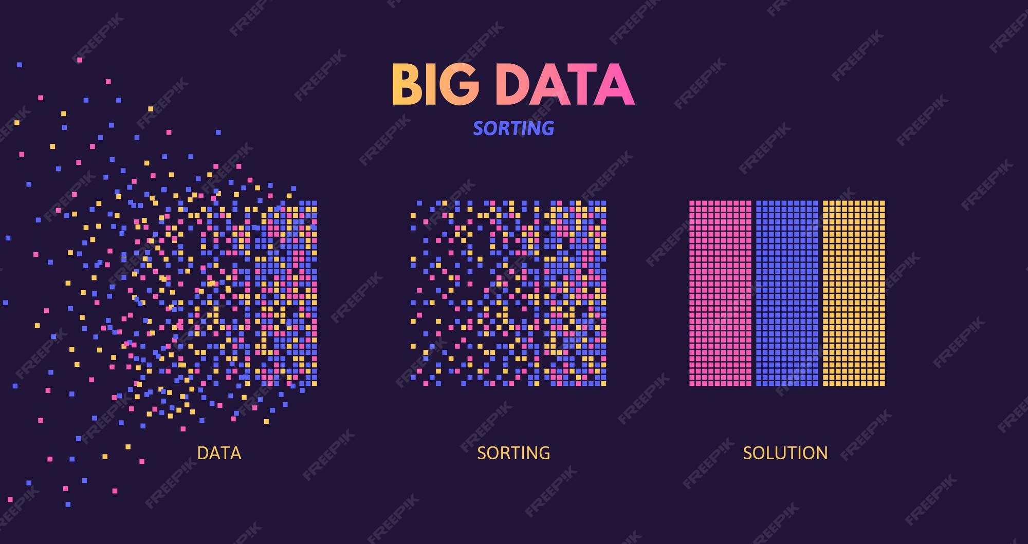 Premium Vector | Big data sorting machine learning algorithm ...