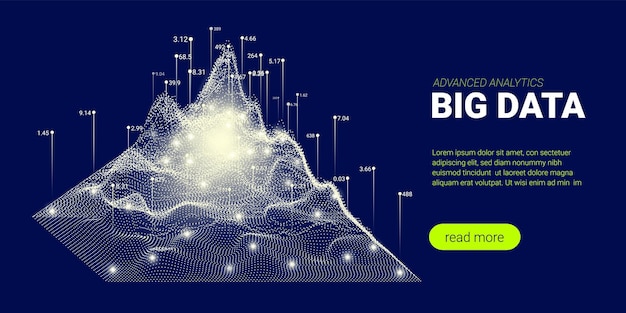 Vector big data stream analytics information motion